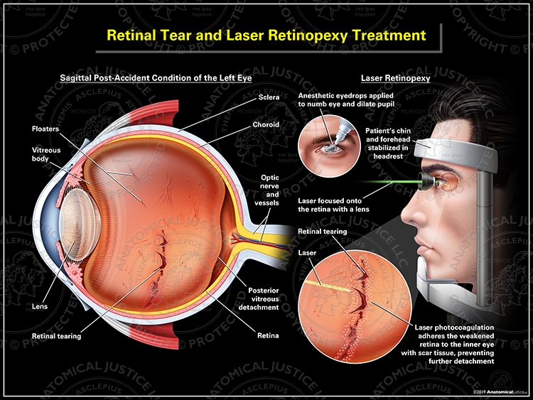 Drishtipath Eye Hospital